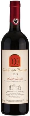 Вино красное сухое «Chianti Classico Castello della Paneretta» 2017 г.
