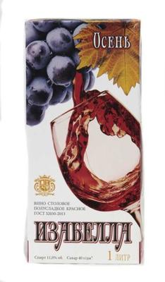 Вино столовое красное полусладкое «Изабелла Осень Тетра-Пак»